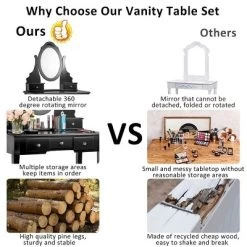 Costway Vanity Jewelry Wooden Makeup Dressing Table Set W/Stool Mirror & 5 Drawers Black -Home Style Deals Store GUEST 4edb46c0 7093 43e1 86b4 72e81e4ef233