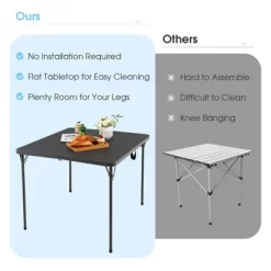 Costway Folding Camping Table Portable HDPE Outdoor Picnic Dining Table W/ Handle WhiteGrey -Home Style Deals Store GUEST c41351dd a338 48a7 9716 f960d995cfb6